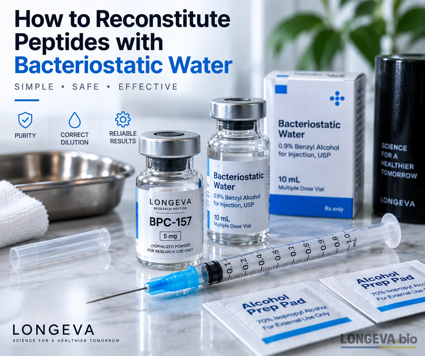 How to Reconstitute Peptides with Bacteriostatic Water: A Complete Guide